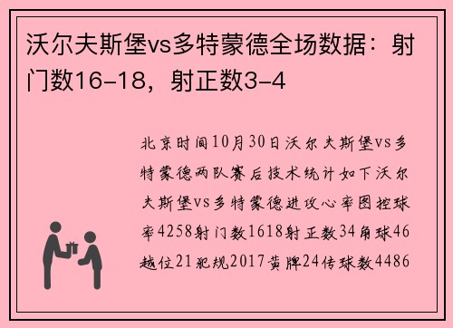 沃尔夫斯堡vs多特蒙德全场数据：射门数16-18，射正数3-4